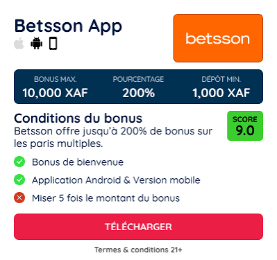 Betsson Cameroon Registration
